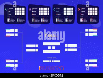 Spielplan für die Welt 2023, Ergebnistabelle des Rugby-Turniers mit Flaggen der Teilnehmer. Vektorhalterung. Stock Vektor