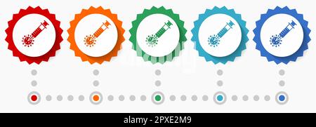 Impfstoff, Injektion, Spritzen-Symbol-Satz Vektor-Symbolsatz, farbenfrohe Infografik-Vorlage, Satz flacher Badge-Symbole in 5 Farboptionen Stock Vektor