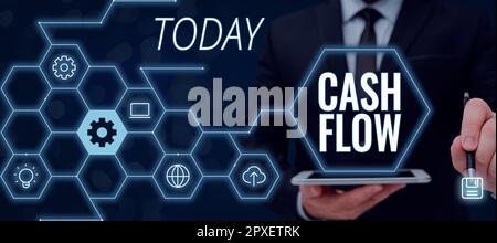 Konzeptionelle Überschrift Cashflow, Wort für Bewegung des Geldes in und aus, die die Liquidität beeinflusst Stockfoto