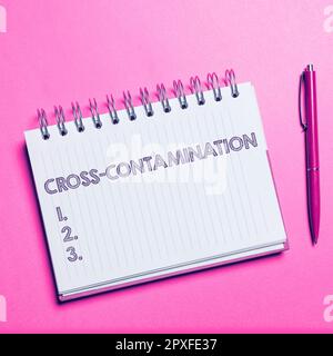 Schild mit Kreuzkontamination, Geschäftsidee unbeabsichtigte Übertragung von Bakterien von einer Substanz auf eine andere Stockfoto
