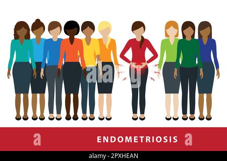 Eine von zehn Frauen hat Endometriose Illustration von verschiedenen Frauen eine mit Bauchschmerzen Stock Vektor