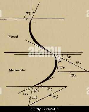 "Wärmetechnik; ein Lehrbuch über angewandte Thermodynamik für Ingenieure und Studenten an technischen Schulen" (1915) Stockfoto