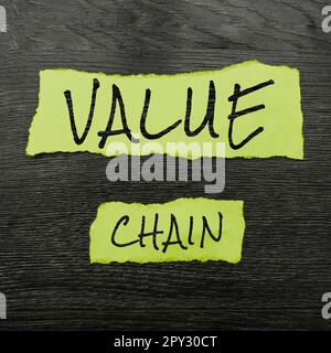 Text, der die Inspiration Value Chain zeigt, Konzept bedeutet Business Manufacturing Process Industry Development Analysis Stockfoto