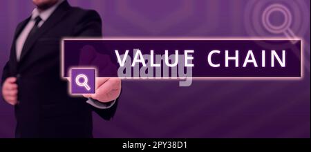 Text zeigt Inspiration Wertschöpfungskette, Geschäftsidee Geschäftsprozess Herstellungsverfahren Analyse der Branchenentwicklung Stockfoto