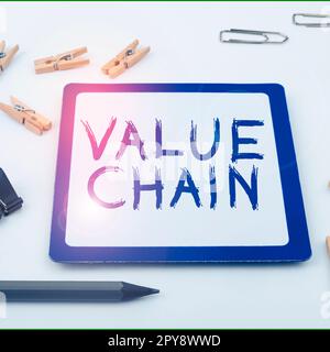 Text mit Inspiration Value Chain. Business Overview Business Manufacturing Process Analyse der Branchenentwicklung Stockfoto