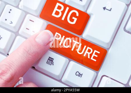 Schreiben mit Anzeige des Textes im Überblick. Geschäftskonzept Wichtigste Fakten über bestimmte Situationen und ihre Auswirkungen Stockfoto