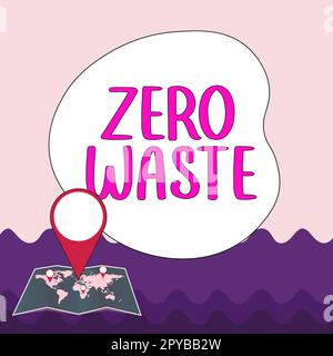 Textbeschriftung mit „Zero Waste“. Geschäftsidee Industrielle Verantwortung umfasst Kompostierung, Recycling und Wiederverwendung Stockfoto