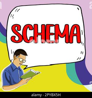 Textbeschriftung, die das Schema darstellt. Konzeptionelle Fotodarstellung eines Plans oder einer Theorie in Form eines Umrisses oder Modells Stockfoto