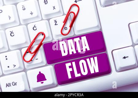 Inspiration mit Datenfluss-Zeichen. Geschäftsansatz das Verschieben von Daten durch ein System, das aus Software besteht Stockfoto