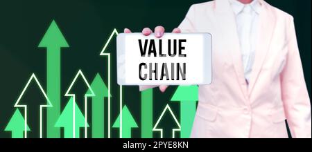 Text mit Inspiration Value Chain. Konzeptfoto Business Manufacturing Process Analyse der Branchenentwicklung Stockfoto