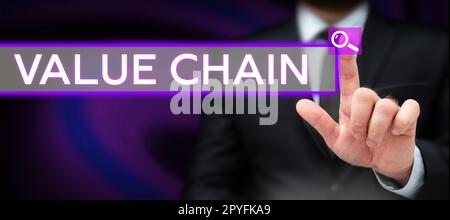 Handgeschöpftes Text Wertschöpfungskette. Konzept bedeutet Business Manufacturing Prozess Analyse der Branchenentwicklung Stockfoto