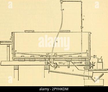 'Moderner Mechanismus mit den neuesten Fortschritten bei Maschinen, Motoren und der Kraftübertragung, der ein zusätzliches Volumen zur Zyklopädie der angewandten Mechanik von Appletons darstellt' (1892) Stockfoto