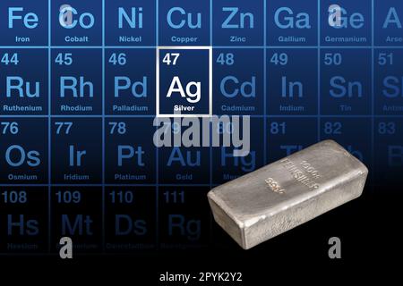 Silberner Balken und Periodentabelle mit hervorgehobenem Element Silber Stockfoto