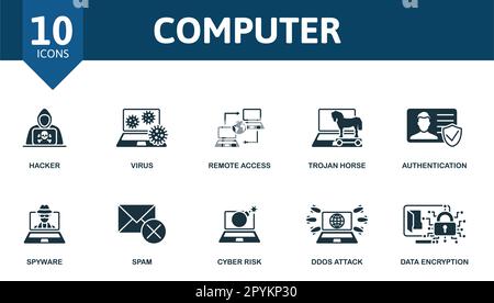 Computerumriss ist fertig. Kreative Symbole: Hacker, Virus, Fernzugriff, Trojanisches Pferd, Authentifizierung, Spyware, Spam, Cyber-Risiken, ddos-Angriffe, Daten Stock Vektor