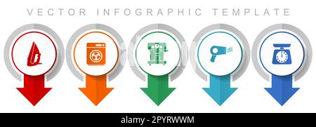 Symbolset für Haushaltsgeräte, verschiedene Zeigersymbole wie Bügeleisen, Trockner, Kaffeemaschine und Küchenwaage für webdesign und mobile Anwendungen, Stock Vektor