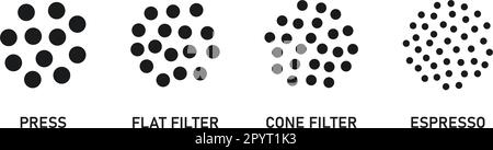 Mahlgrad für Kaffeekörner. Gemahlene Kaffeebohnen. Symbole für extra-, fein-, mittel- und Grobschliff. Espresso-, Press-, Flat- und Cone-Filter. Vektor Stock Vektor