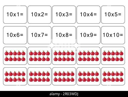 Multiplikations- und Teilungstabelle von 10. Mathematikkarte mit einem Beispiel, Zeichnung. Quadrat der Multiplikation, Vektordarstellung. Gedruckte Produkte, Tabelle für Stock Vektor