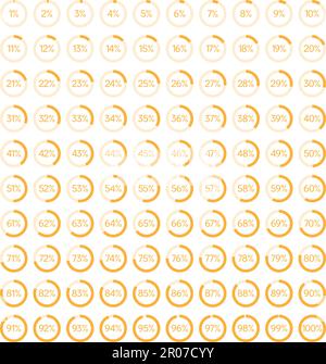 Satz von Kreis Prozentdiagramme Meter von 0 bis 100 gebrauchsfertig für Web-Design, Benutzeroberfläche oder Infografik - Indikator mit gelb Stock Vektor