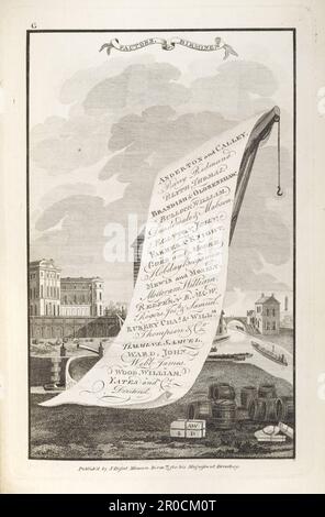 2005,0962 Plate G. Buch - Bisset's Poetic Survey Round Birmingham, 1800. 'Ein prächtiges Verzeichnis mit den Namen &c. Von über 300 professionellen Herren, Händlern, Bankern, Händlern, Händlern, Herstellern und Von Birmingham.“ Befolgt von James Bisset. James Bisset, ein privater Sammler, gründete das erste Museum und die erste Kunstgalerie in Birmingham. . Stockfoto