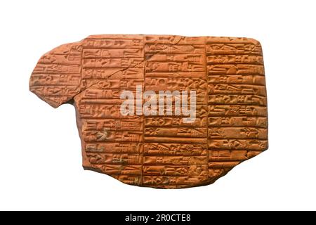 Alte Akkadian Administrative Cuneiform Tablet von Nippur. Antikes Orient Museum, Istanbul. Stockfoto