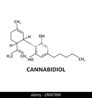 Canabidiol-Cannabinoid-Molekül. Unkrautmolekül-Wissenschaftssystem, medizinisches Arzneimittel Molekularstruktur-Bildungssymbol oder Marihuana Ca Stock Vektor