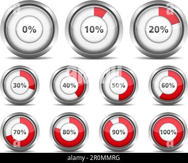 Satz roter runder Fortschrittsanzeigen, Vektor EPS10-Abbildung Stock Vektor