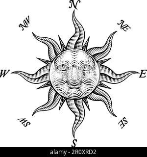 Kompass Sonne Gesicht Ätzrose Holzschnitt Zeichnung Stock Vektor