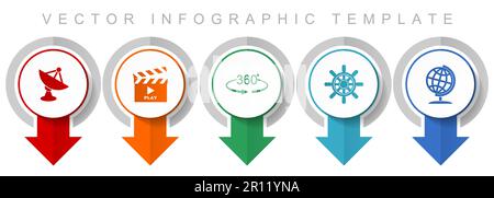 Satz von Kommunikationssymbolen, verschiedene Zeigersymbole wie Satellitenantenne, Kino, 360 Grad, Schiffsrad und Kugel für webdesign und mobile Anwendungen Stock Vektor