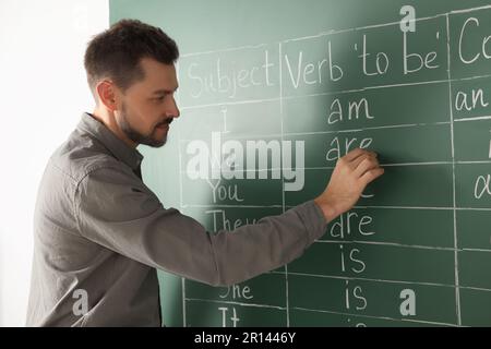 Lehrer, der Englisch an der Tafel im Klassenzimmer erklärt Stockfoto
