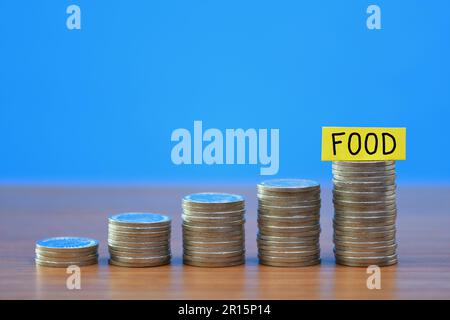 Eine Reihe von immer mehr Münzen, die die steigenden Lebensmittelkosten aufgrund der steigenden Lebenshaltungskosten veranschaulichen, auf blauem Hintergrund mit Platz für Kopien Stockfoto