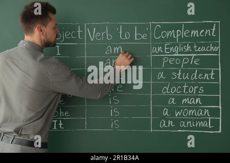 Lehrer, der Englisch an der Tafel im Klassenzimmer erklärt Stockfoto