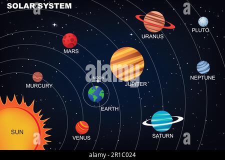 Sonnensystem mit Gradientenplaneten und Asteroidenband auf dunkler Hintergrundvektorbeleuchtung. Farbenfrohes Sonnensystem mit neun Planeten mit Umlaufbahnen und Su Stock Vektor