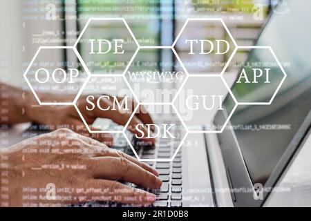 Abkürzungen, die jeder Programmierer kennen sollte, z. B. OOP, SCM, VCS, WYSIWYG, GUI, API, IDE, TDD, SDK. Programmierer setzen sich und schreiben Programme mit ihrer Stockfoto
