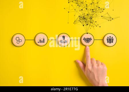 Geschäftsstrategie und Projektplan, Geschäftsentwicklung Stockfoto