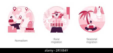 Ändern des abstrakten Konzeptes für die Vektordarstellung einer Wohnstatt. Nomadismus, ländliche Migration, saisonale Bewegung, Bevölkerungswachstum und Urbanisierung, Jäger und Sammler, bewegen sich zur abstrakten Metapher der Stadt. Stock Vektor