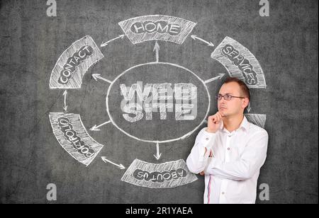 Junger Geschäftsmann, der denkt und eine Schema-Website an Betonwänden zeichnet Stockfoto