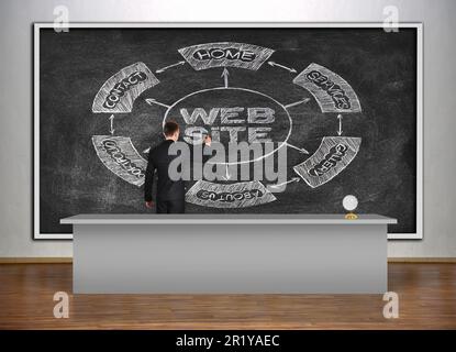Lehrermaler-Website-Metapher auf schwarzem Brett im Klassenzimmer Stockfoto