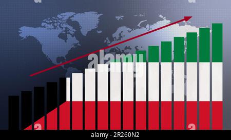 Kuwait-Flagge auf Balkendiagramm-Konzept mit steigenden Werten, wirtschaftlicher Erholung und Geschäftsverbesserung nach Krise und anderen Katastrophen wie Wirtschaft und Bu Stockfoto
