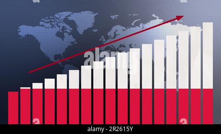 Polens Flagge auf dem Balkendiagramm Konzept mit steigenden Werten, wirtschaftlicher Erholung und Geschäftsverbesserung nach der Krise und anderen Katastrophen wie Wirtschaft und Bus Stockfoto