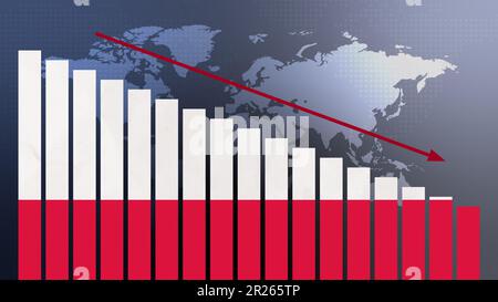 Polen Flagge auf Balkendiagramm Konzept mit abnehmenden Werten, Konzept der Wirtschaftskrise, politische Konflikte, Kriegskonzept mit Flagge Stockfoto