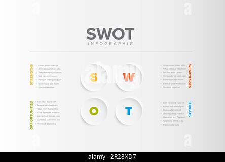 Vector-SWOT-Schemavorlage (Strengths, Weaknesses, Opportunities, Threats) aus vier bunten Kreisen mit großen Buchstaben. SWOT minimalisti Stock Vektor