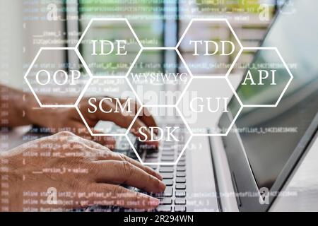 Abkürzungen, die jeder Programmierer kennen sollte, z. B. OOP, SCM, VCS, WYSIWYG, GUI, API, IDE, TDD, SDK. Programmierer setzen sich und schreiben Programme mit ihrer Stockfoto