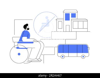 Unzugängliche Umgebungen abstrakte Konzept Vektor-Illustration. Stock Vektor