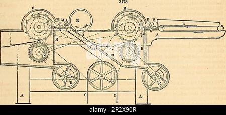 'Appleton's Wörterbuch der Maschinen, Mechanik, Motorenarbeit und Technik' (1861) Stockfoto