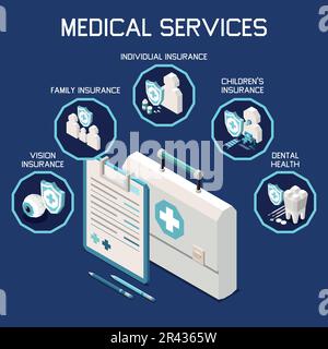 Das isometrische Konzept der Krankenversicherung mit Vektordarstellung medizinischer Leistungen Stock Vektor