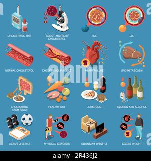 Isometrische Symbole für Cholesterin, eingestellt mit hdl- und ldl-Fetten, isolierte Vektordarstellung Stock Vektor