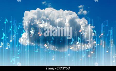 Musikalische Noten und musikalische Zeichen abstrakter Noten. Lieder und Melodien-Konzept. Musik-Hintergrunddesign. Musikalisches Schreiben. Stockfoto