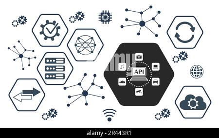Konzept der API mit Symbolen in Sechsecken Stockfoto