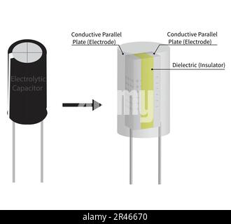 Konstruktion von Elektrolytkondensatoren, Vektor, isoliert auf weißem Hintergrund Stock Vektor