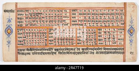 Unbekannt (Indisch) - Tantric Manuscript ''Sangrahani Sutra'' Stockfoto